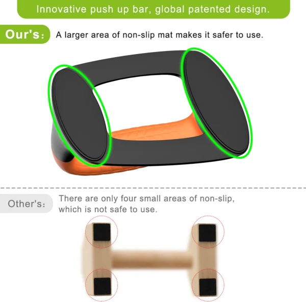 Push Up Bars Pushup Stands Handstand Bars Black & Orange - 1 Pair - Image 3