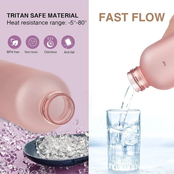 32oz Transparent Frosted Water Bottle - Image 2