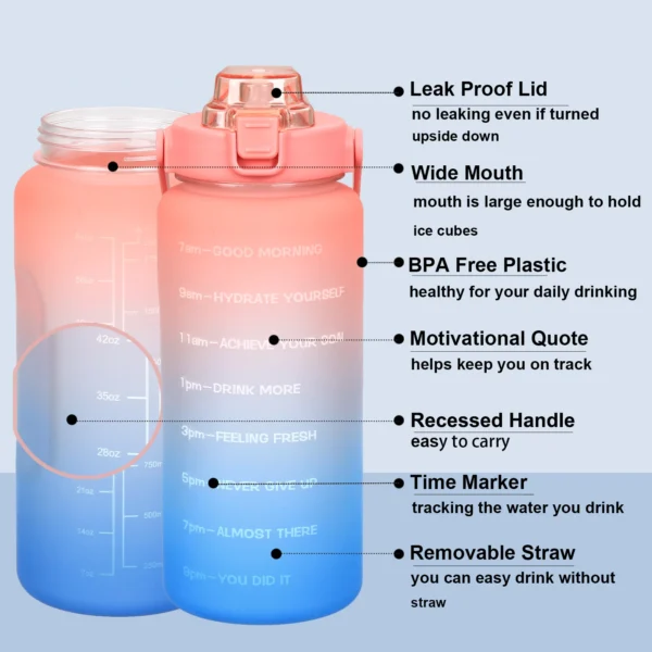 64oz Half Gallon Water Bottle BPA Free with Handle and Straw - Image 2